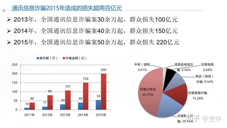伊利诺伊州参议院通过加密货币法案，打击欺诈与跑路行为的新篇章