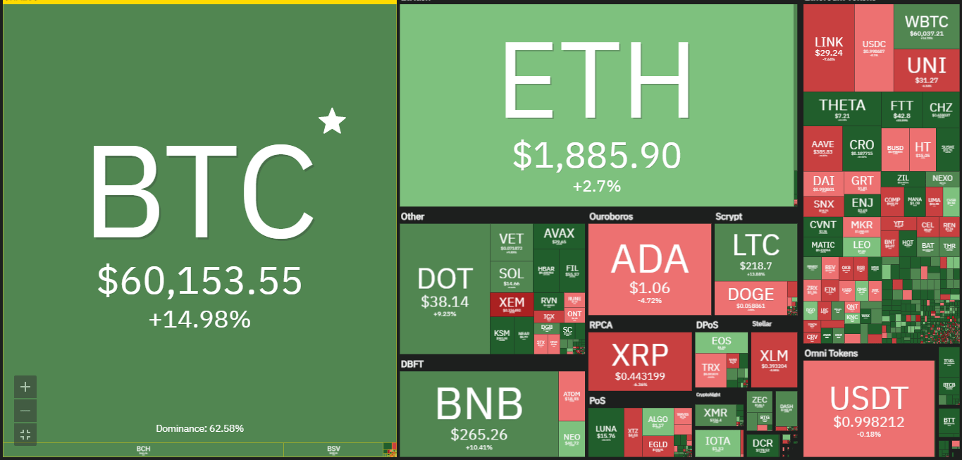 头部比特币矿工在2025年第一季度生产近8亿美元BTC，行业洞察与前景展望
