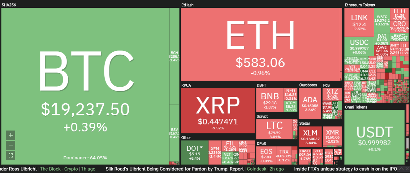 头部比特币矿工在2025年第一季度生产近8亿美元BTC，行业洞察与前景展望