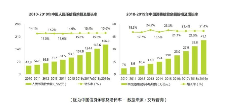 香港出台加密货币质押监管新规，重申发展Web3坚定立场