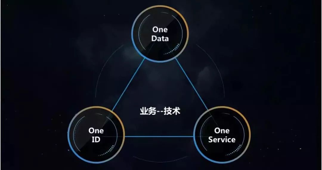报道，Codex将打造仅支持稳定币的区块链，摒弃通用型区块链