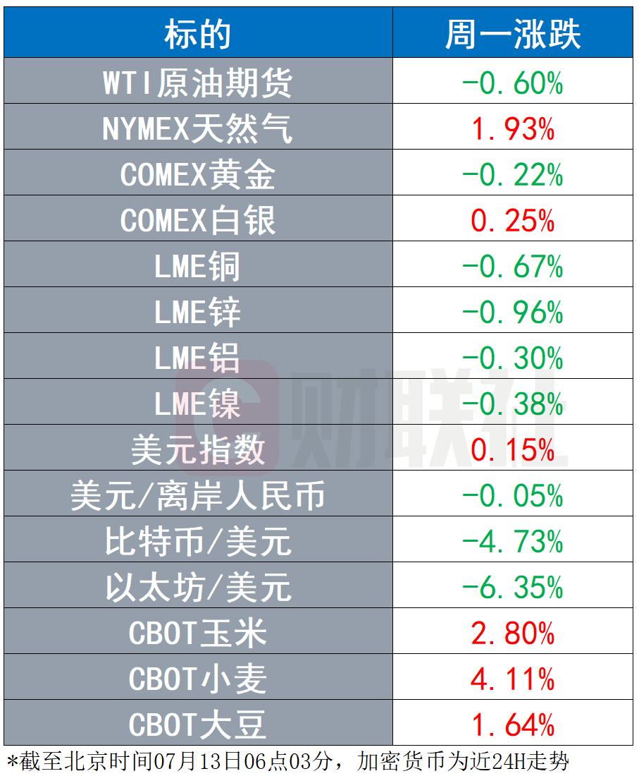欧盟监管机构要求保险公司对加密货币提供100%担保，应对波动性挑战