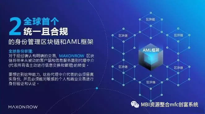 探索MNL区块链，重塑数字时代的价值传输