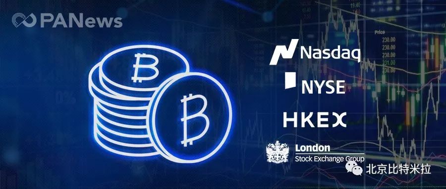 区块链中的KYC，应用与影响解析