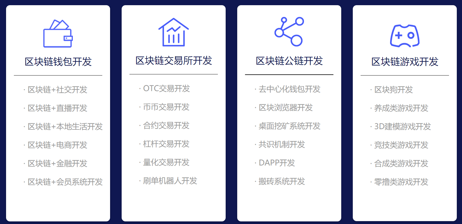 区块链诗，探索数字时代的诗意之美
