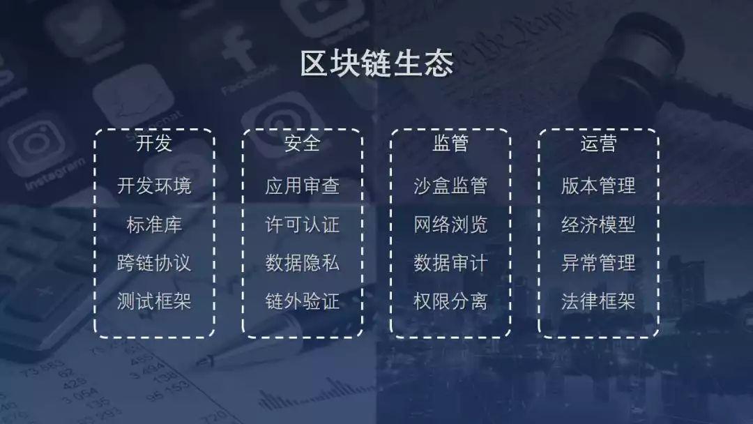 区块链诗，探索数字时代的诗意之美