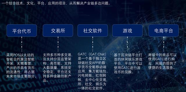 揭秘区块链鲸鱼，引领数字时代的巨航者