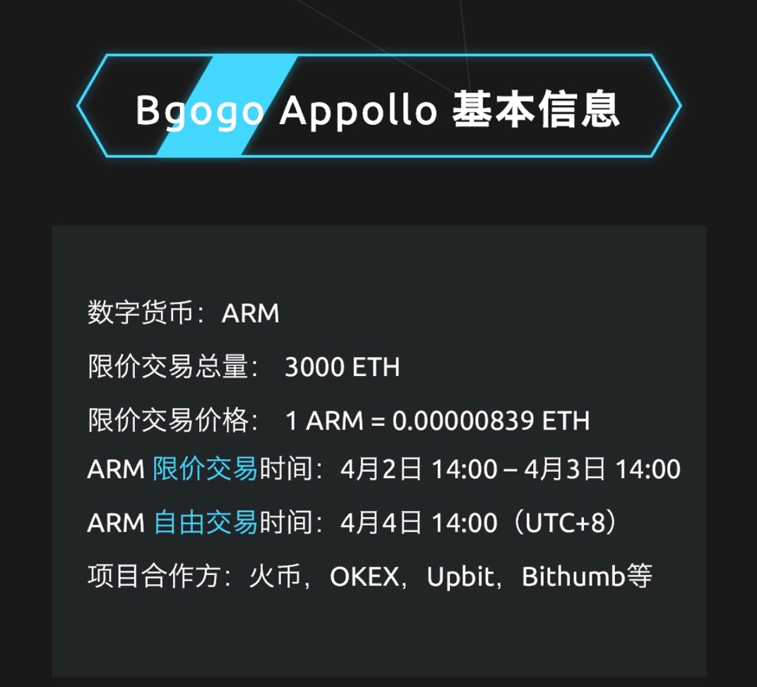 AGB区块链，引领未来的数字化转型之路