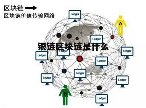 银区块链，重塑金融行业的未来之路
