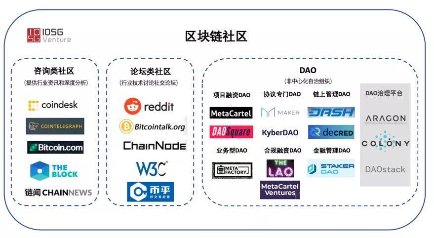 探索区块链新世界，BE区块链的崛起与挑战