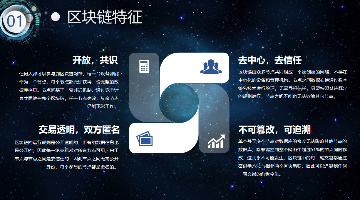 区块链定语，重塑数字时代的基石
