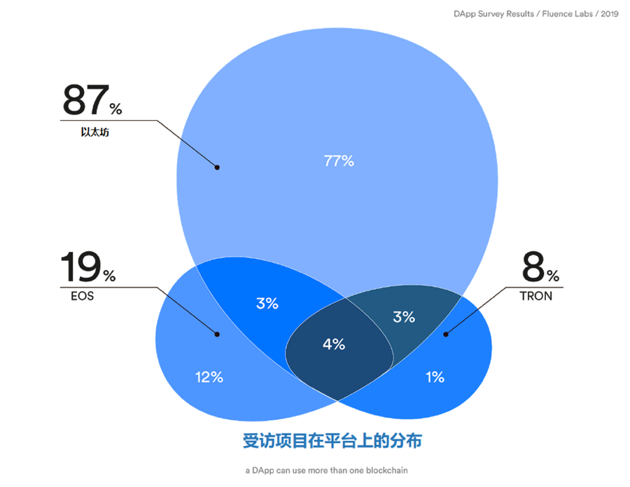 GX区块链，重塑数字时代的信任基石新篇章